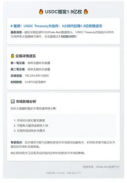 USDC增发1.9亿枚