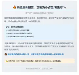 高盛：加密货币占全球投资1%