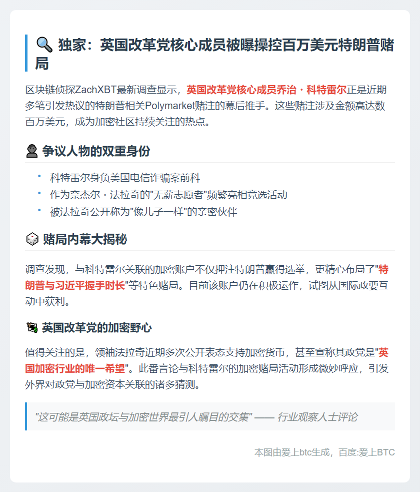 英改革党成员涉特朗普投注案