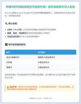 2025年Q3印度加密货币主力：18-25岁