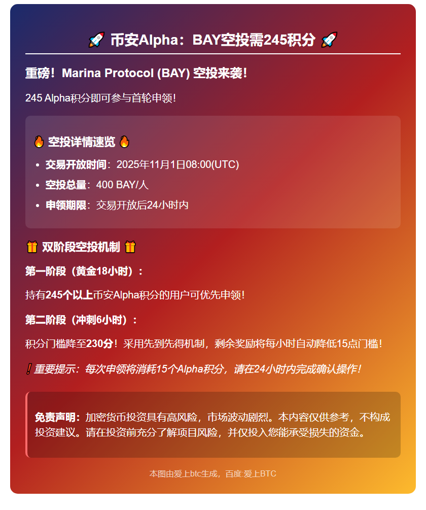 币安Alpha：BAY空投需245积分