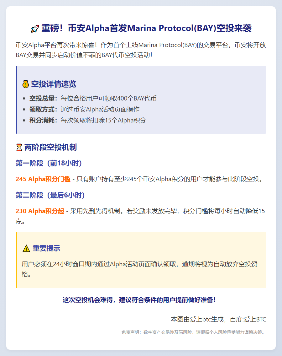 币安Alpha：BAY空投需245积分