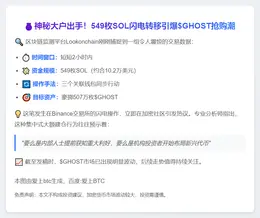 两小时549枚SOL转507万$GHOST