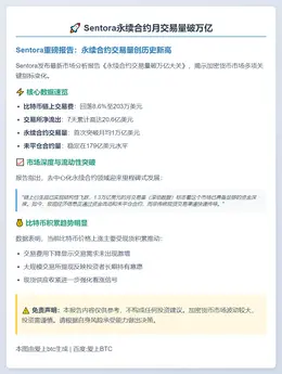 Sentora永续合约月交易量破万亿