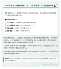 Tron DEX交易量突破30亿美元
