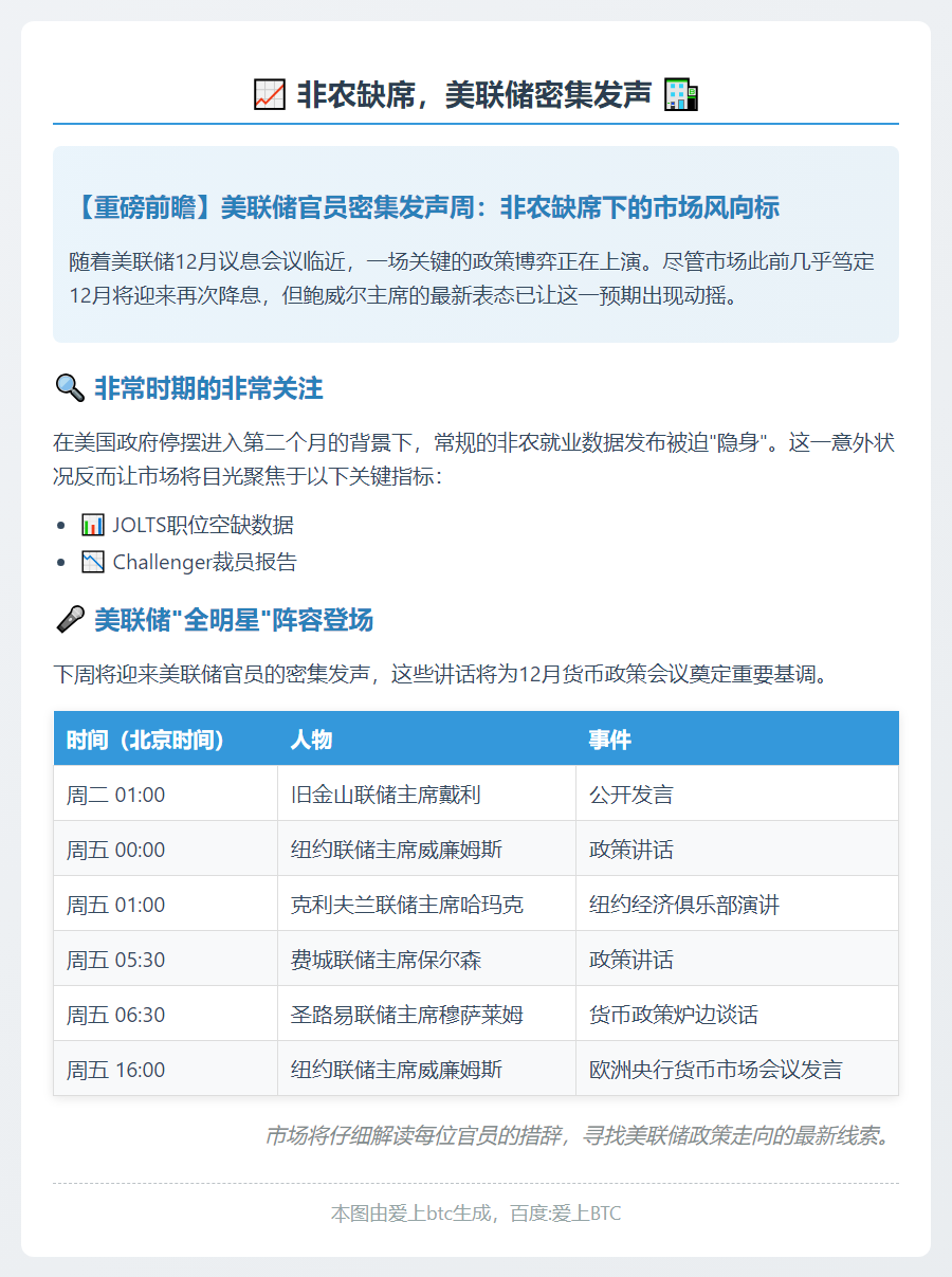 非农缺席，美联储密集发声
