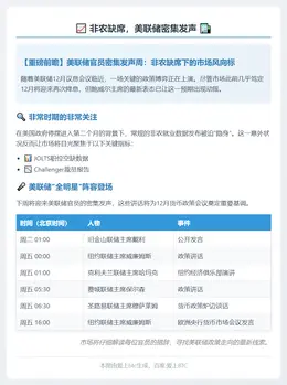 非农缺席，美联储密集发声
