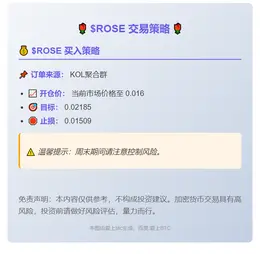 2025-11-02 01:05:55 $ROSE 交易策略