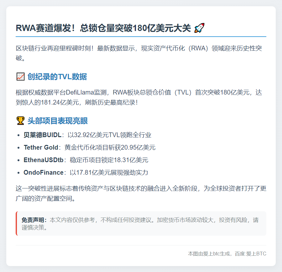 RWA板块TVL破180亿创新高