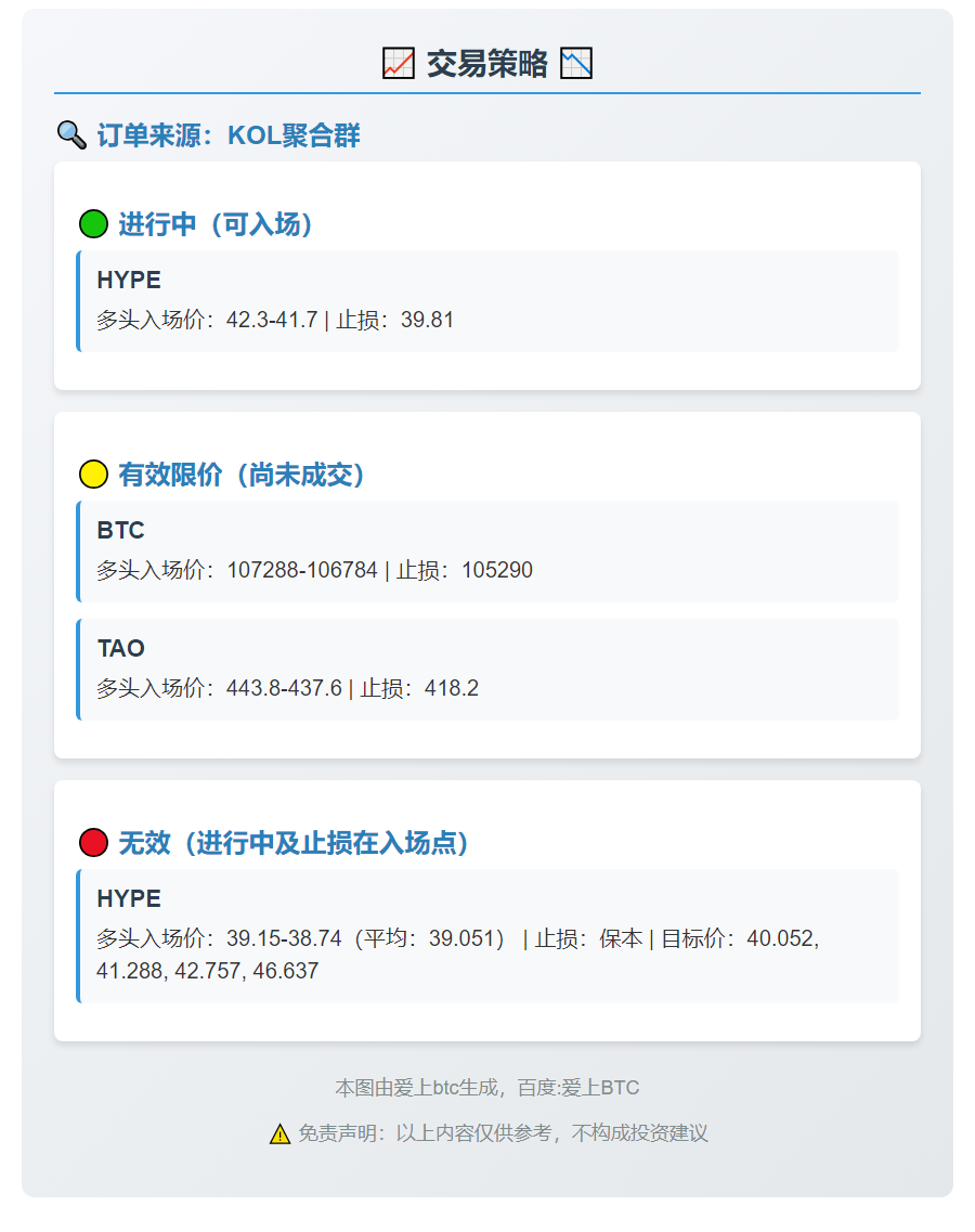 **交易策略**