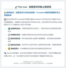 Tom Lee：加密货币仍有上涨空间