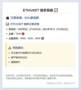 2025-11-02 11:59:04 ETH/USDT做多策略