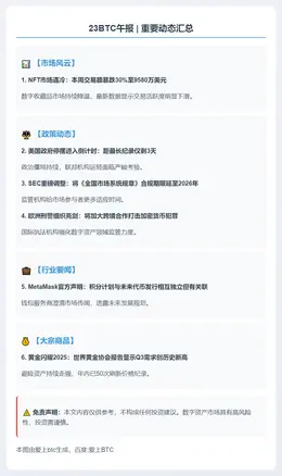 23btc午报 | 11月2日重要动态