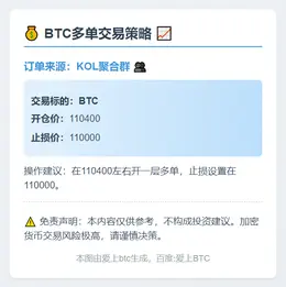 2025-11-02 12:51:19 BTC多单110400