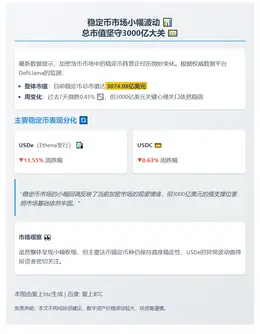稳定币市值微降0.45%，稳守3000亿
