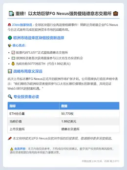 以太坊财库FG Nexus登陆德交所