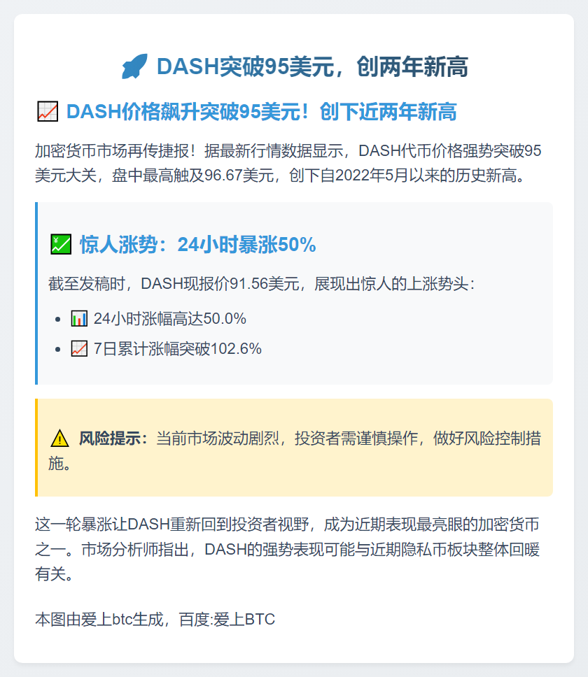 DASH突破95美元，创两年新高