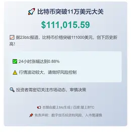 比特币破11万美元