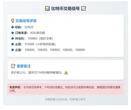 2025-11-02 15:59:59 比特币交易信号