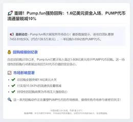 Pump.fun回购1.6亿美元PUMP代币
