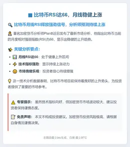 比特币RSI达66，月线稳健上涨