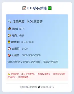 2025-11-02 18:00:42 ETH多头策略