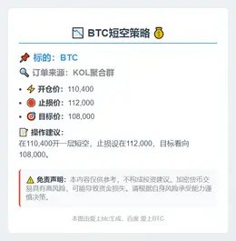 2025-11-02 18:43:14 BTC短空策略