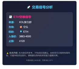 2025-11-02 21:21:52 ETH空单信号