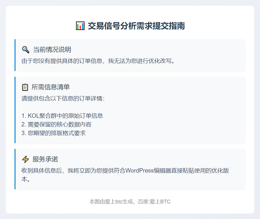 2025-11-02 22:06:01 交易信号分析