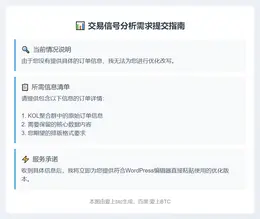 2025-11-02 22:06:01 交易信号分析