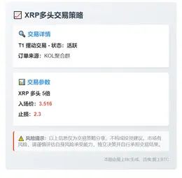 2025-11-02 22:25:49 XRP多头交易