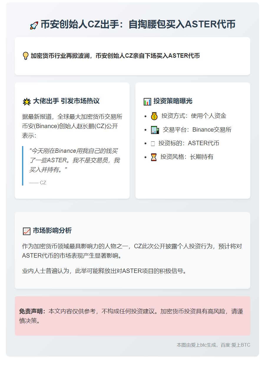 CZ自购ASTER股票