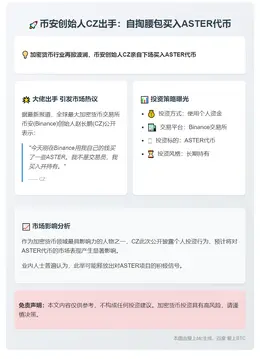 CZ自购ASTER股票