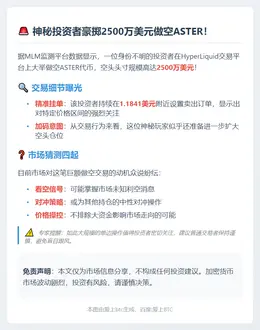 投资者做空2500万美元ASTER