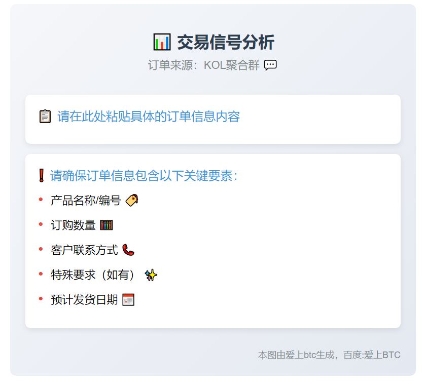 交易信号分析