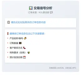 2025-11-03 00:09:15 交易信号分析