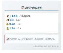 2025-11-03 01:40:38 Aster交易信号