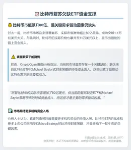 比特币复苏欠缺ETF资金支撑