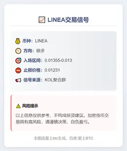 2025-11-03 06:42:38 做多LINEA