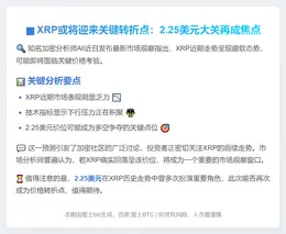 XRP或再冲2.25美元