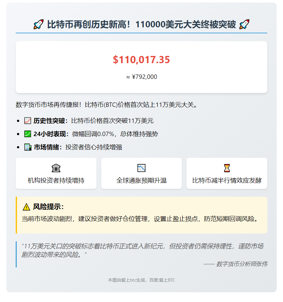 比特币破11万美元