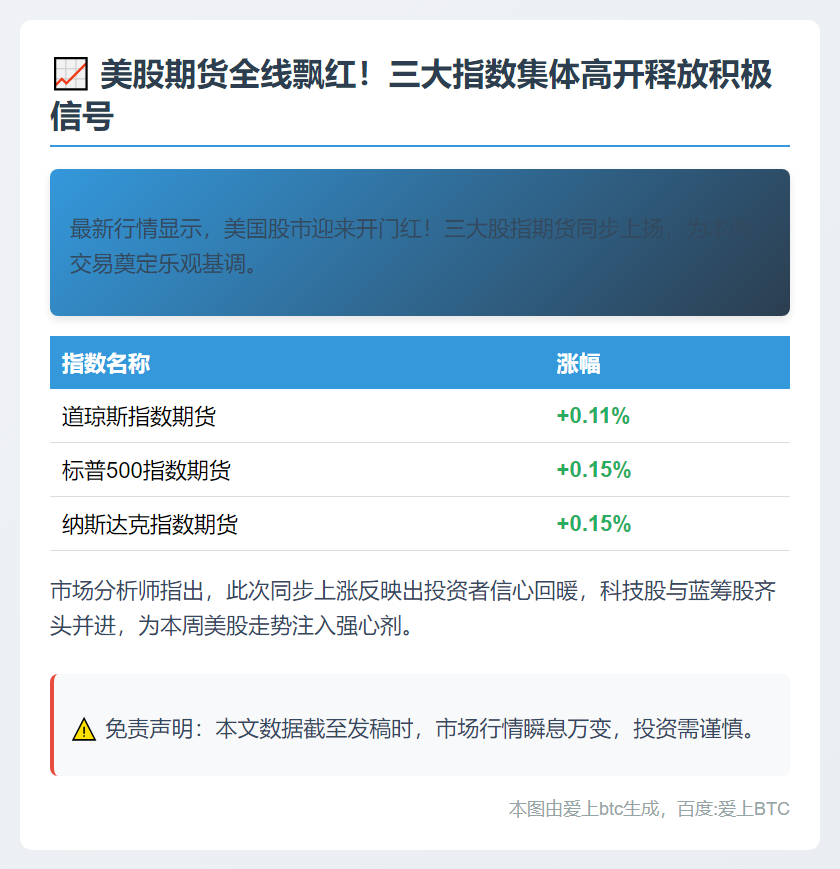 美股期货开盘上涨，道指微升0.11%