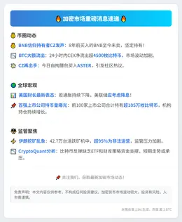 11月3日午间金讯速览