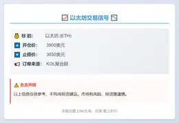 2025-11-03 07:48:25 以太坊交易信号