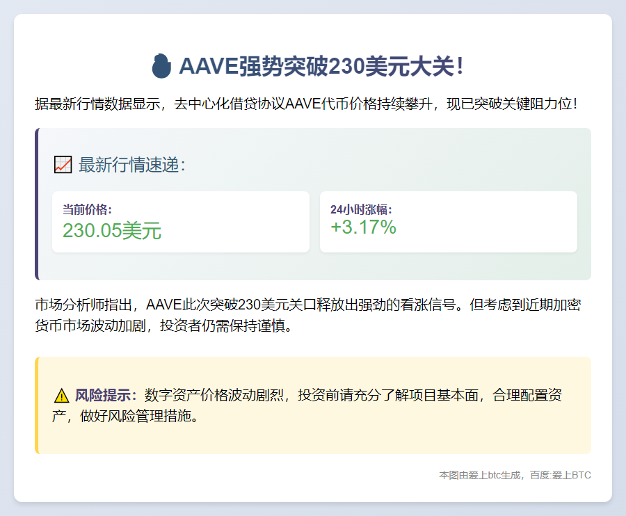 AAVE突破230美元