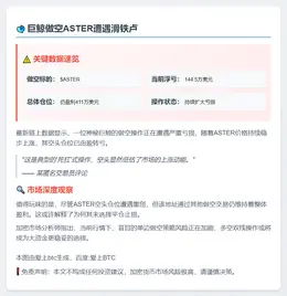 做空ASTER浮亏144.5万美元