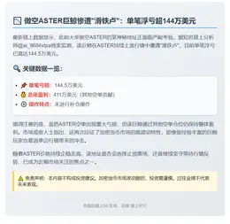 做空ASTER地址浮亏144.5万美元