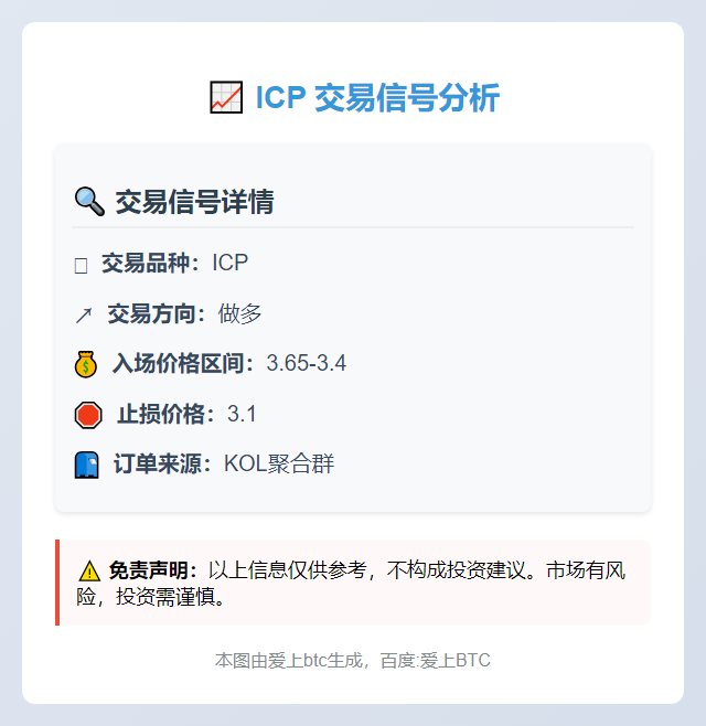 2025-11-03 08:26:18 做多ICP