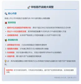 华检医疗申请美国稳定币牌照并增资