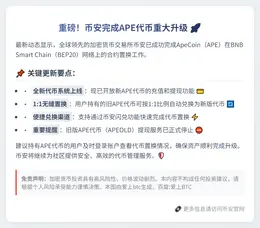币安完成APE合约置换